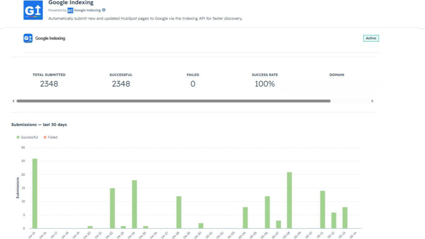 API indeksowania Google firmy HubSpot