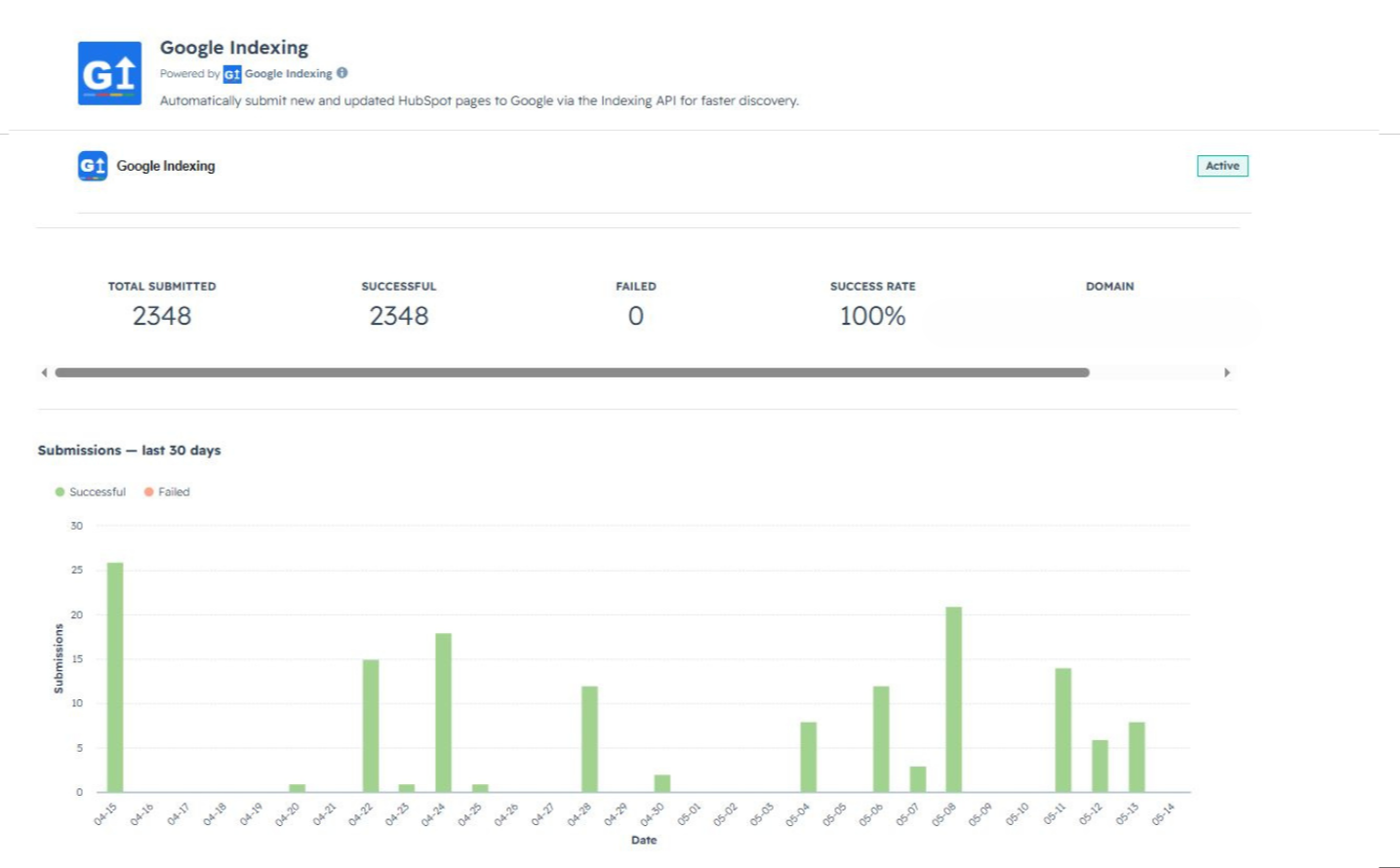 Interfejs API indeksowania Google w HubSpot